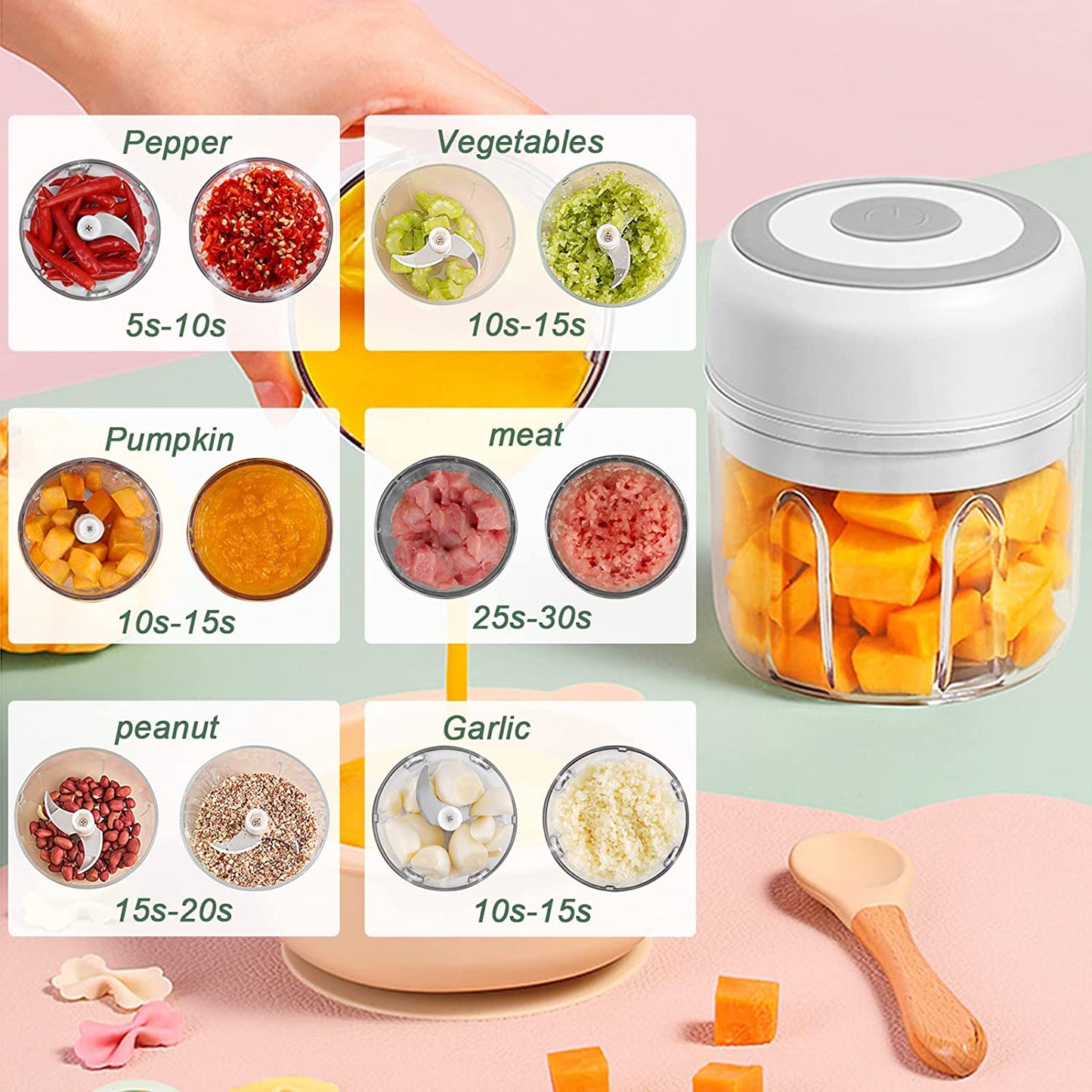 Mini picadora eléctrica de acero inoxidable. Presentamos nuestra herramienta de cocina perfecta, un compañero culinario compacto y eficiente que redefinirá su experiencia de picado.