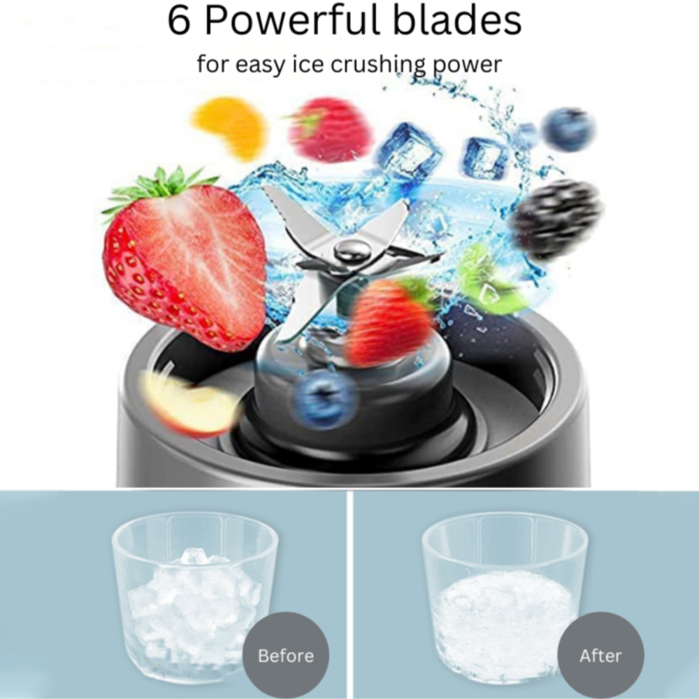 Mini Licuadora Portátil de Acero Inoxidable. La licuadora USB compacta que funciona con baterías que pone a su alcance la comodidad de un electrodoméstico de encimera. Crea deliciosos batidos, cócteles y batidos en cualquier lugar.